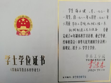 领衔人学历、职称