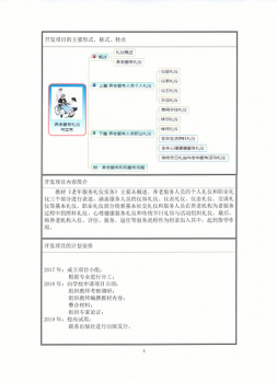 工作室成员参编教材统计